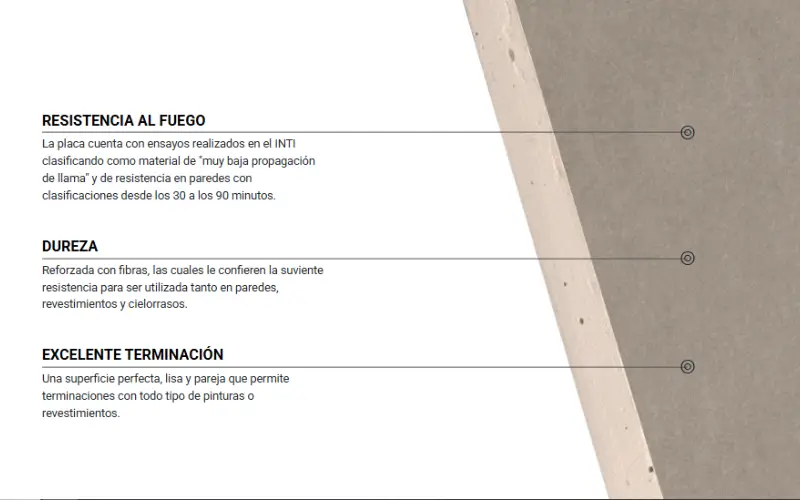 Detalle de las características de la Placa Estándar Durlock: resistencia al fuego, dureza reforzada y superficie de excelente terminación
